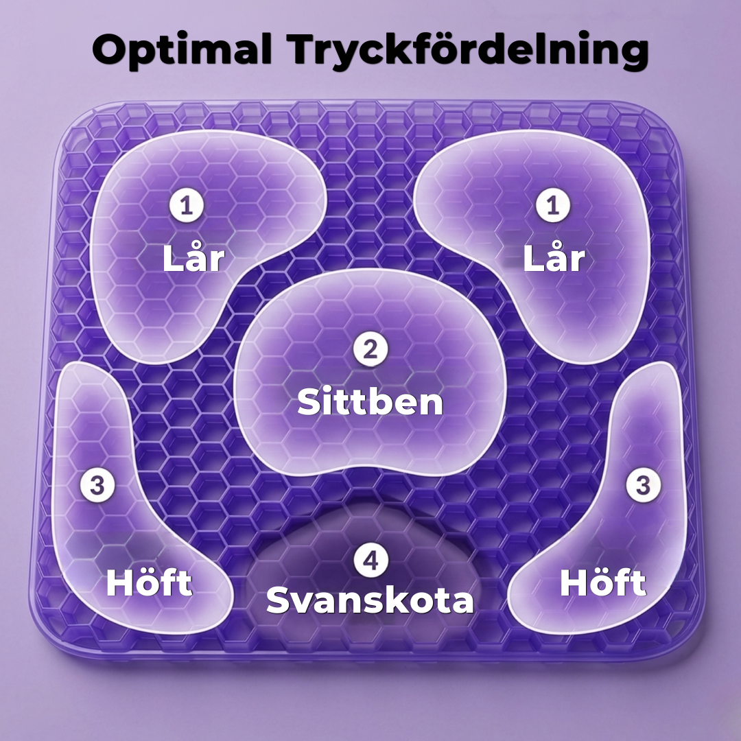 ErgoGel Pro Sittkudde