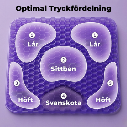 ErgoGel Pro Sittkudde