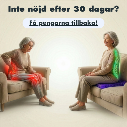 ErgoGel Pro Sittkudde