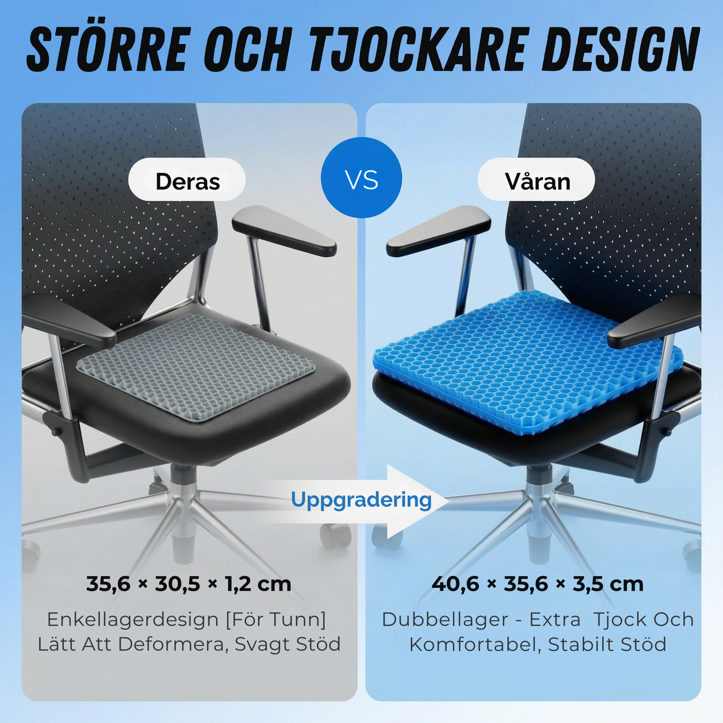 ErgoGel Pro Sittkudde