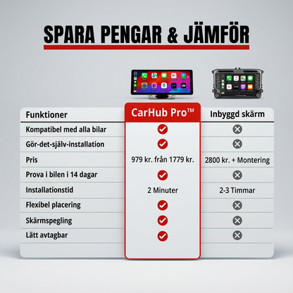 Apex - CarHub Pro 2025