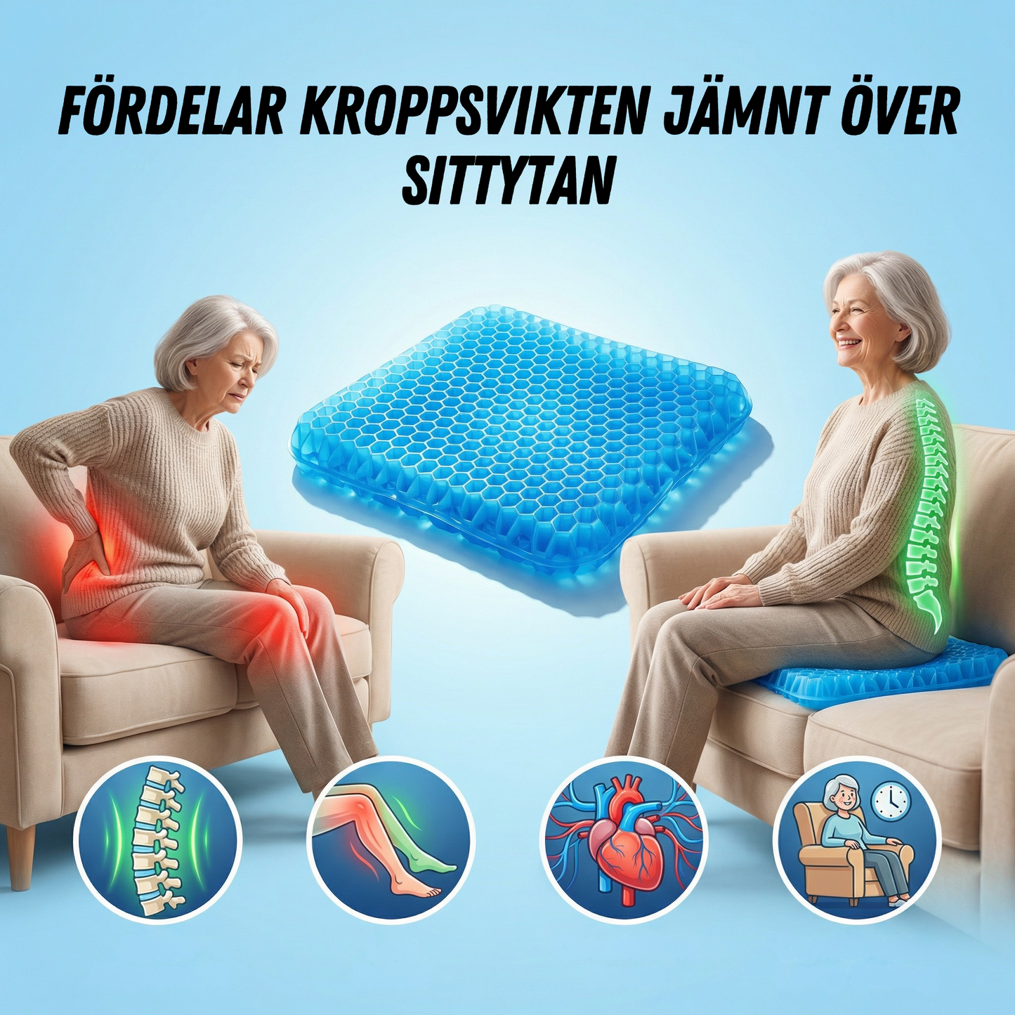 ErgoGel Pro Sittkudde