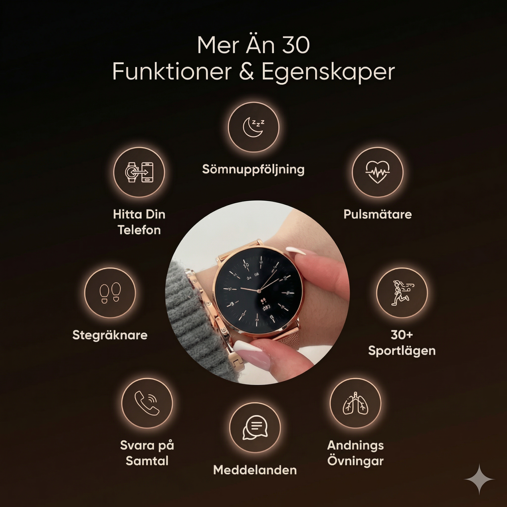heart rate monitoring watch