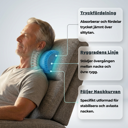 ErgoGel Pro Nackkudde