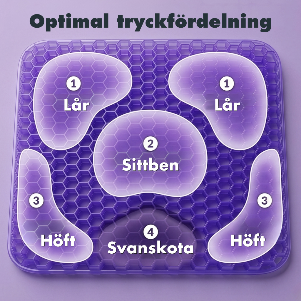 ErgoGel Pro Sittkudde