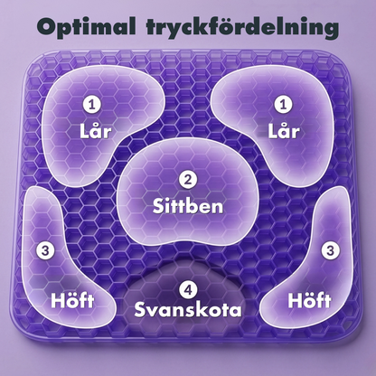 ErgoGel Pro Sittkudde